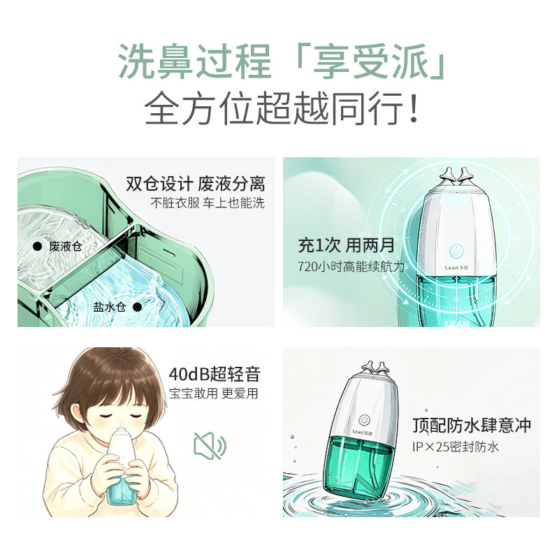 医用级电动负压式洗鼻器儿童鼻炎鼻腔冲洗鼻窦炎过敏性医院同款吸