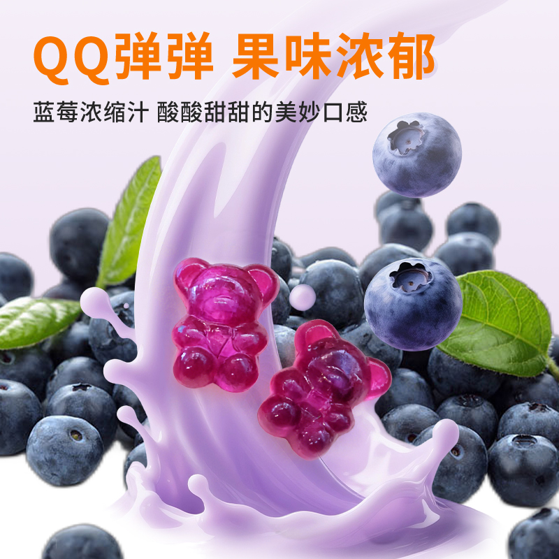 Blueberry lutein gummy myopia eye anthocyanin