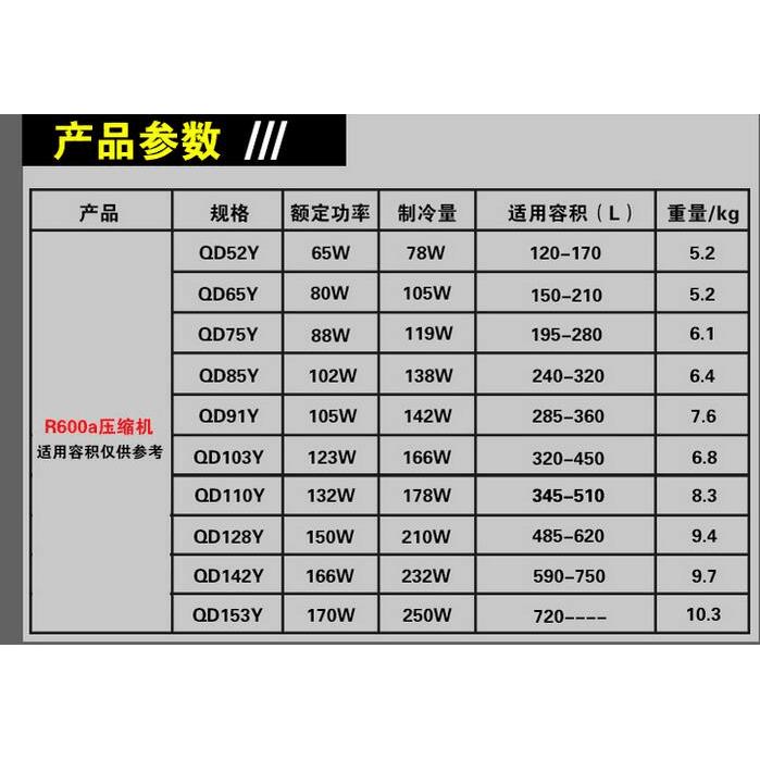 包邮全新R600A冰箱冰柜压缩机QD35Y65Y75Y85Y91Y110Y128Y142Y153 - 图2