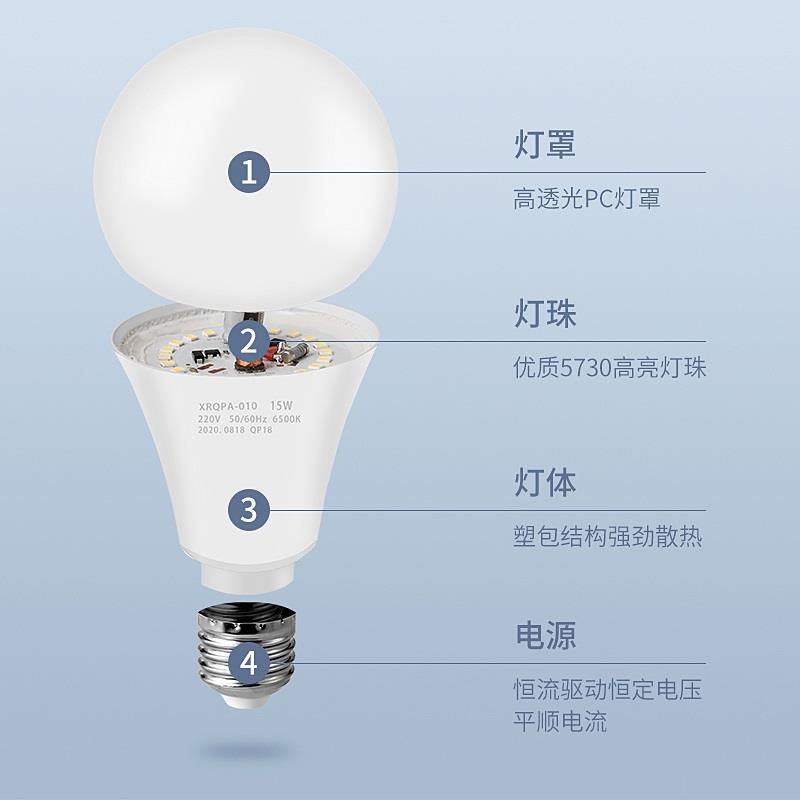 家用LED灯泡新款节能灯e27螺口亮3W5W9W12W15W18瓦白光球泡 - 图3