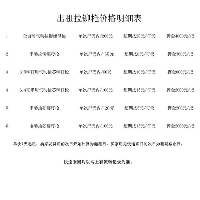 Multifunctional pneumatic rivet tool electric rivet gun manual rivet nut gun fully automatic cap gun rental