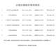 Multifunctional pneumatic rivet tool electric rivet gun manual rivet nut gun fully automatic cap gun rental