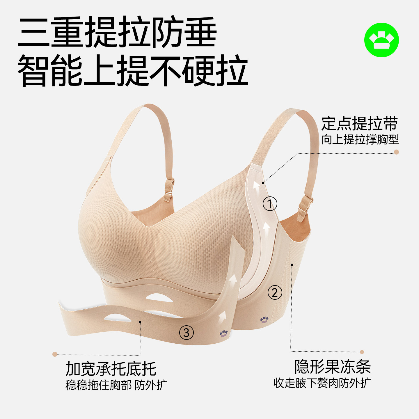 图 2