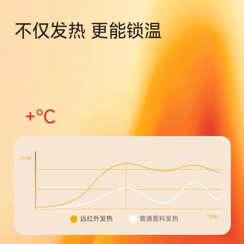 草本初色肌底衣保暖背心女带胸垫一体免穿文胸打底吊带内衣秋冬季,淘宝优惠券,粉丝福利购,淘宝优惠卷