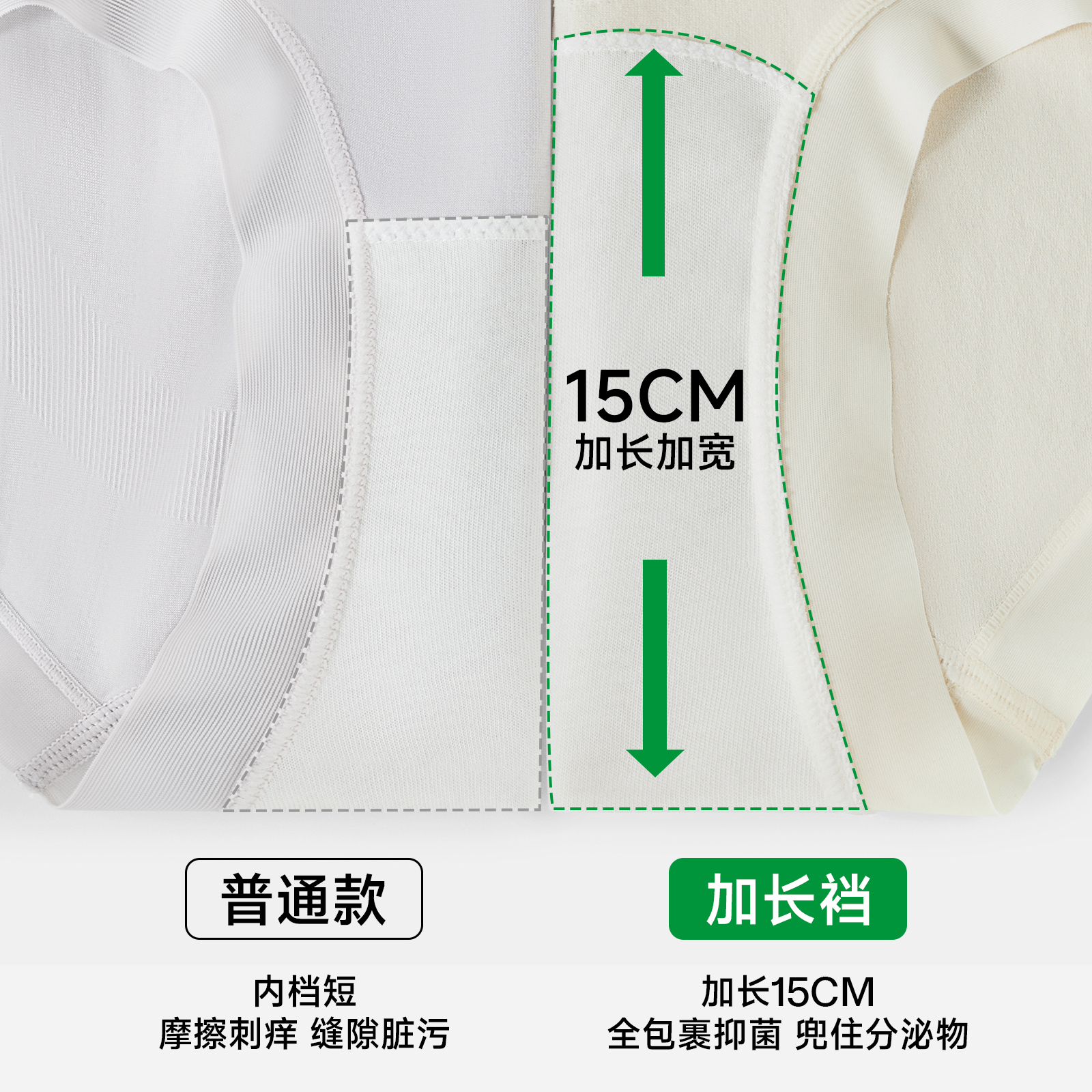 妇炎洁研发+A类医用棉+0染色】草本初色内裤女纯棉7a抗菌三角裤 - 图3