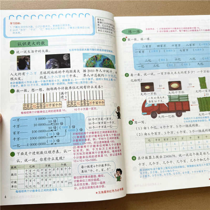 北师大 四年级上册数学课堂笔记2024秋课本同步解析重点难点知识点解题思路4年级数学答案书易错易烤题总结单元知识梳理单元测试本