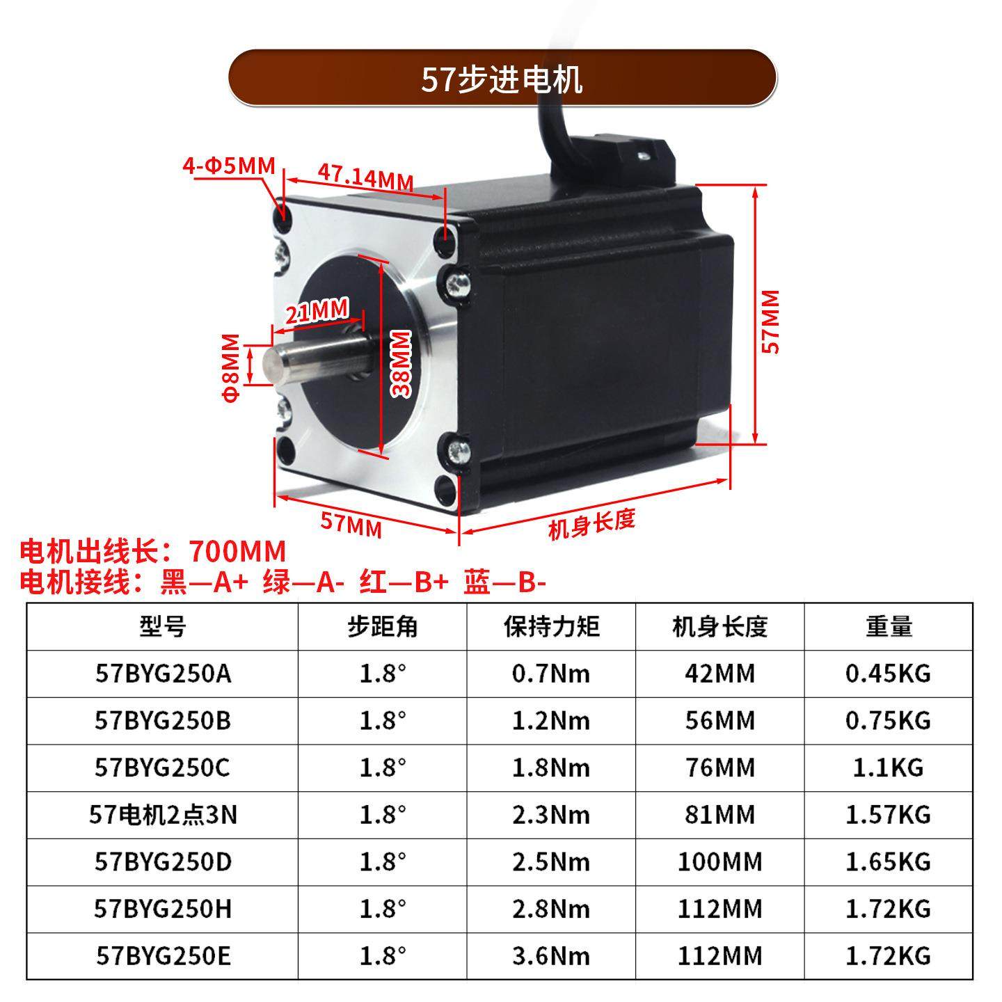 42t/57/86开环步电进机套装EherCat总线驱动75173器E扭C1系列大矩,淘宝优惠券,粉丝福利购,淘宝优惠卷