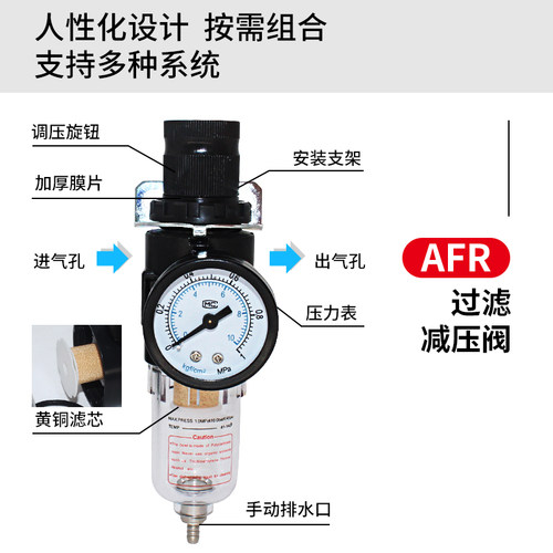 空压机油水分离器过滤器AFC/AFR/AR2000空气气源处理器减压调压阀 - 图1