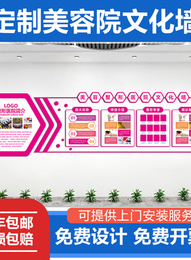 速发院文化墙立体贴画海报墙贴墙面装饰设计养生背景墙创意