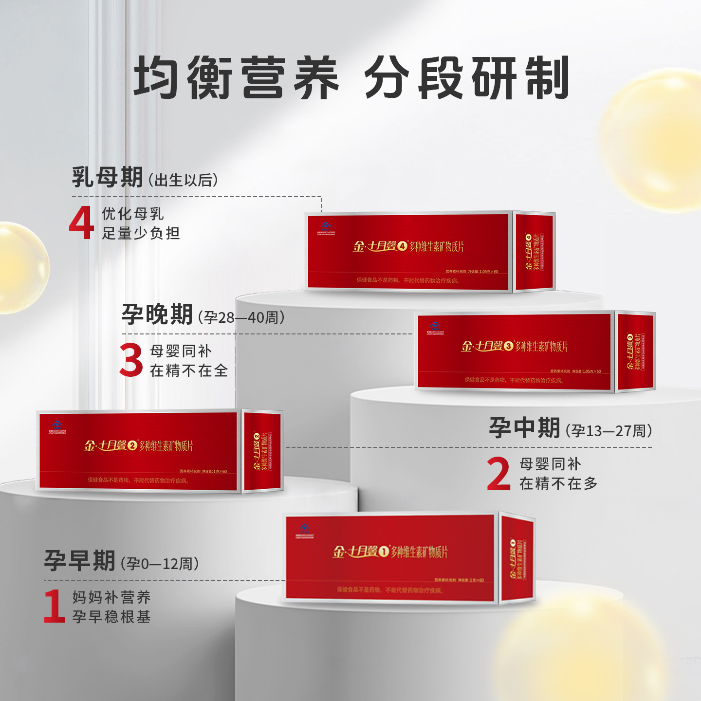 金十月馨3段孕妇复合维生素孕晚期叶酸钙铁锌全孕期营养品补充剂,淘宝优惠券,粉丝福利购,淘宝优惠卷