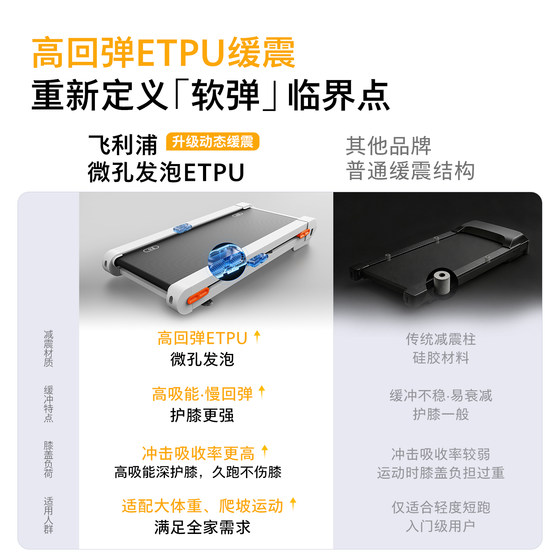 Philips Xiaoheixia pro treadmill household folding indoor sports equipment for climbing gyms