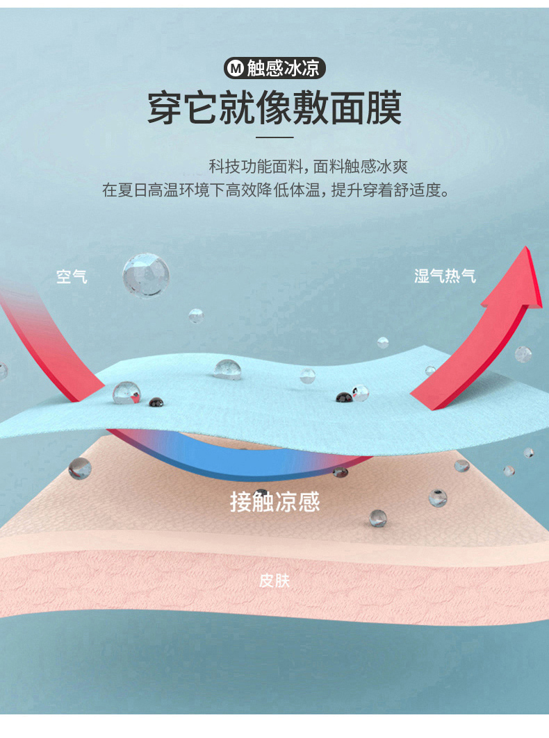 素材图