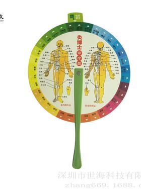 工厂直供洋葱测量尺多功能测量尺圈径测量专用果蔬圈径测量尺