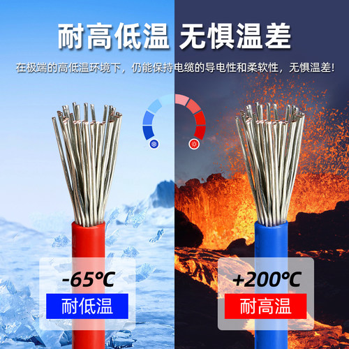 美标1332铁氟龙高温线镀锡铜电子线导线30 28  24 22 20 18 10AWG - 图0