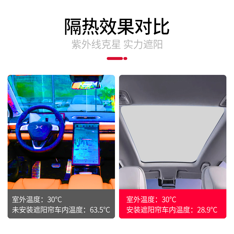 速发小鹏P5天窗遮帘车iG窗防晒帘隔热P7遮光挡布车顶遮顶 - 图0