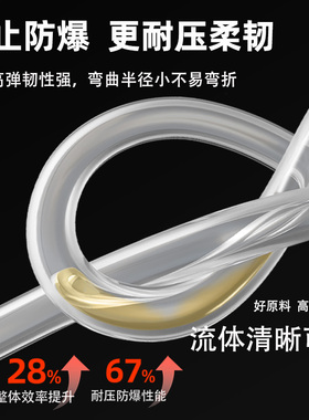 高压PU气管软管气泵空压机8*5mm透明10高压12压缩机4气动管子6mm