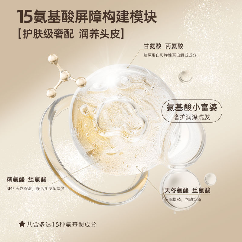 优尼蔻去屑蓬松洗发水氨基酸洗发乳清爽控油温和不刺激滋养护发露