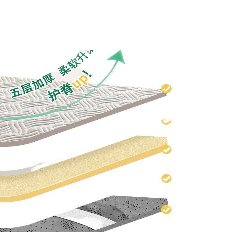 学生宿舍单人床床子垫垫可折F9957H5M叠褥子米软垫榻榻铺床褥垫地,淘宝优惠券,粉丝福利购,淘宝优惠卷