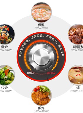 好妻子电陶炉家用爆炒商用节能大功率电磁炉烤盘烤架.陶瓷光波炉
