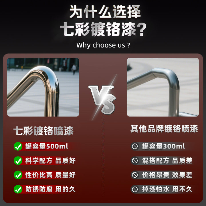 镀铬自喷漆不锈钢手喷漆电镀镀铬金属防锈漆免除锈油漆银色银粉漆,淘宝优惠券,粉丝福利购,淘宝优惠卷