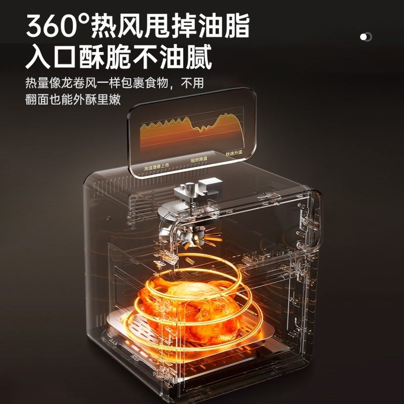 奥克斯电烤箱家用2025新款可视空气蒸烤烘焙专用炸锅微波炉一体机,淘宝优惠券,粉丝福利购,淘宝优惠卷