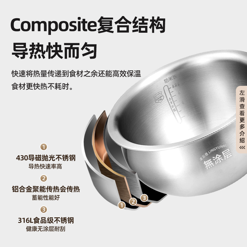 凌云倍316L不锈钢内胆适用苏泊尔电饭煲3L4L5L升SF40FC973/77/665 - 图0