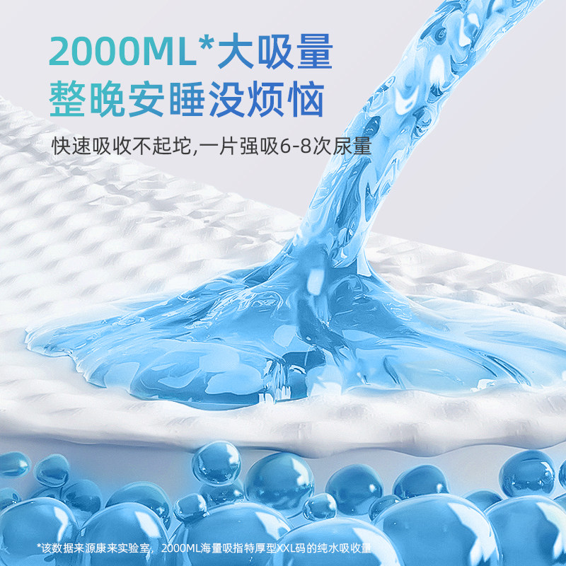 医护级特厚型多功能护理垫一次性成年人隔尿隔脏大尺寸产妇产褥垫,淘宝优惠券,粉丝福利购,淘宝优惠卷