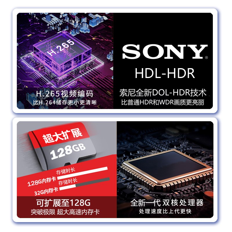 速发A4L A A6 Q5LLQ Q7免车行车仪4K高清专走线 - 图1