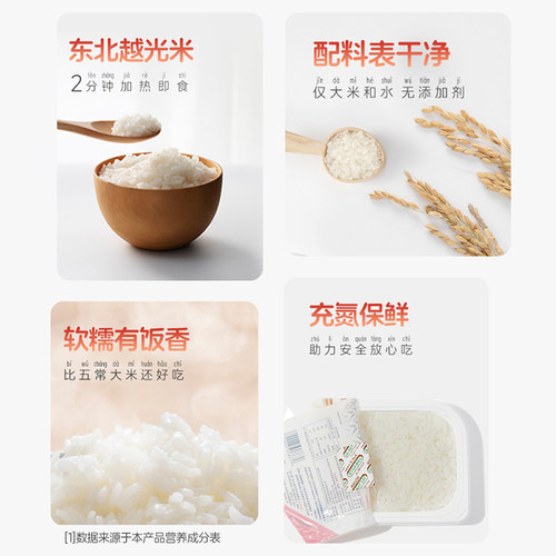 厚利加低蛋白大米真米脱蛋白米越后真大米优质蛋白低钾低磷 - 图1