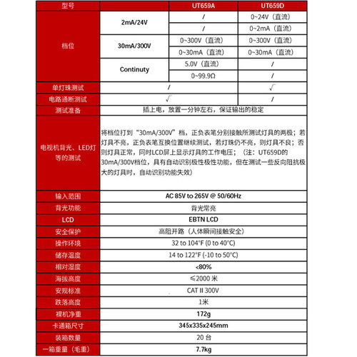 优利德UT659A/D灯具测试仪功率测试仪液晶屏背光LED维修检测仪 - 图2