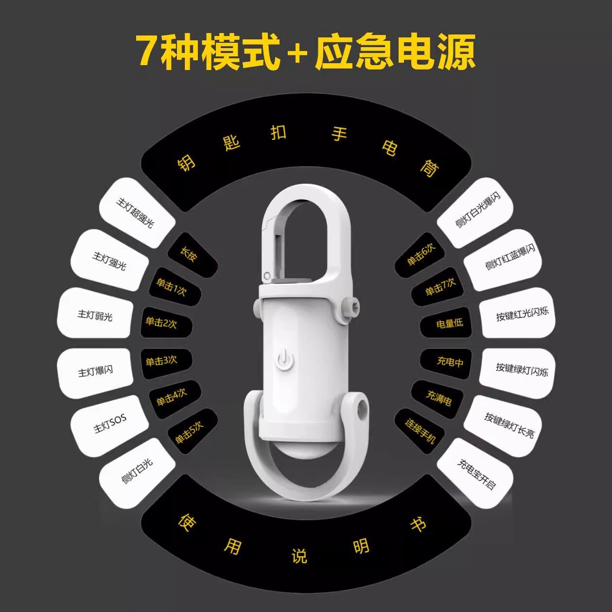 【德式精工】2025新款便携钥匙扣手电户外多功能强光手电-B