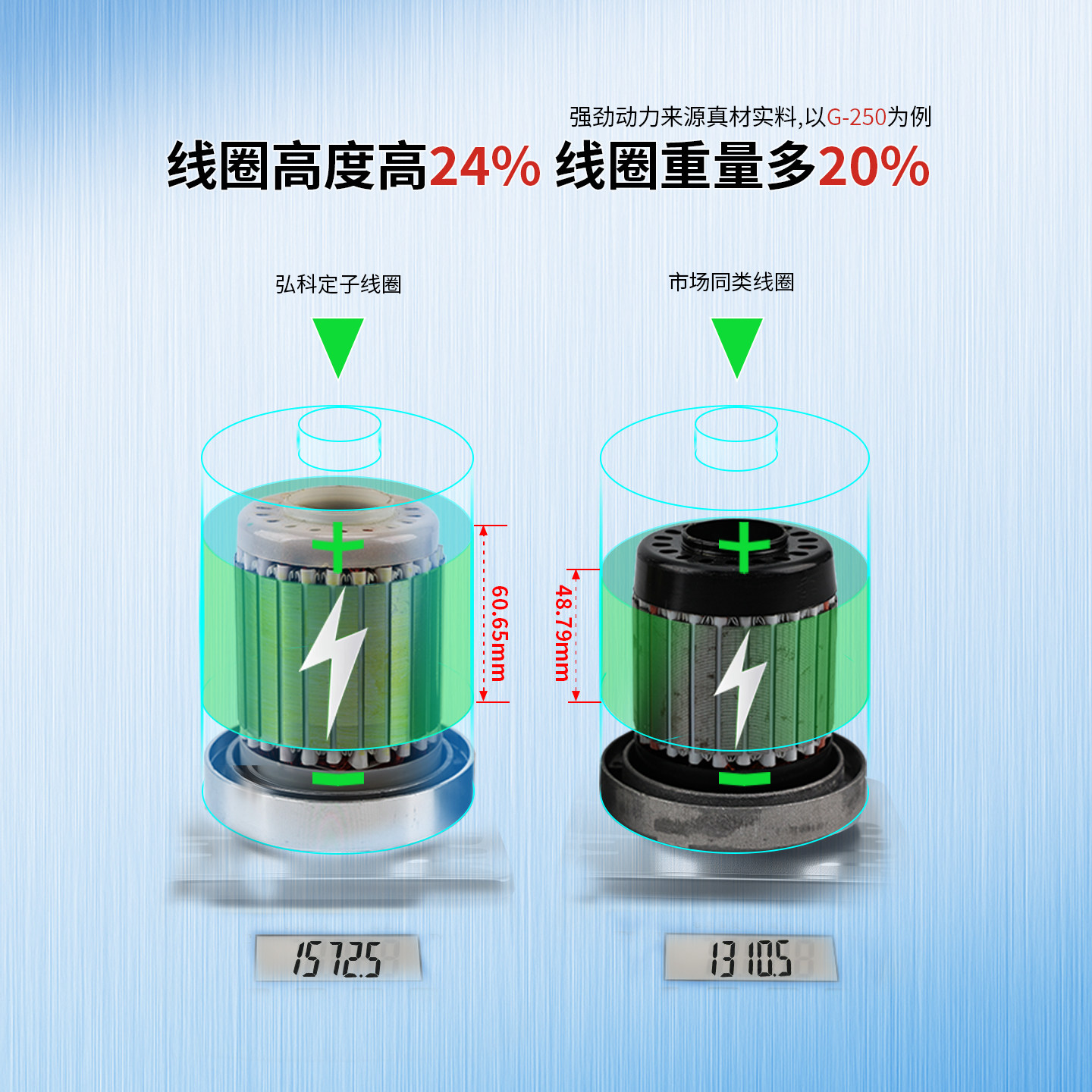 弘科G型轴流风机变频调速电机专用冷却通风机散热风扇380V外转子,淘宝优惠券,粉丝福利购,淘宝优惠卷