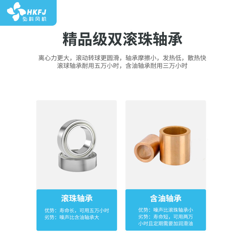 弘科小型轴流风机220V工业配电箱机柜强力散热风扇380排风扇12038,淘宝优惠券,粉丝福利购,淘宝优惠卷