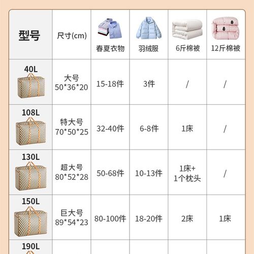 速发装衣服收纳被羽绒物衣服用子棉被行李专用整理袋真空压缩袋 - 图3