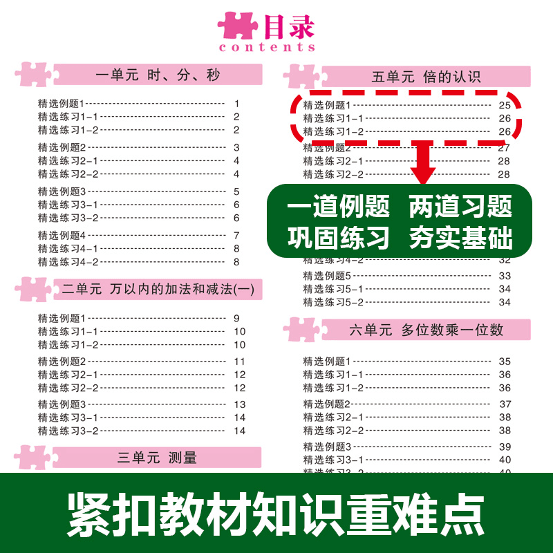 天天向上刘老师图解小学数学应用计算题三四五六年级上册下册数学逻辑思维人教版同步教材思维导图视频讲解高效学习轻松玩转应用题
