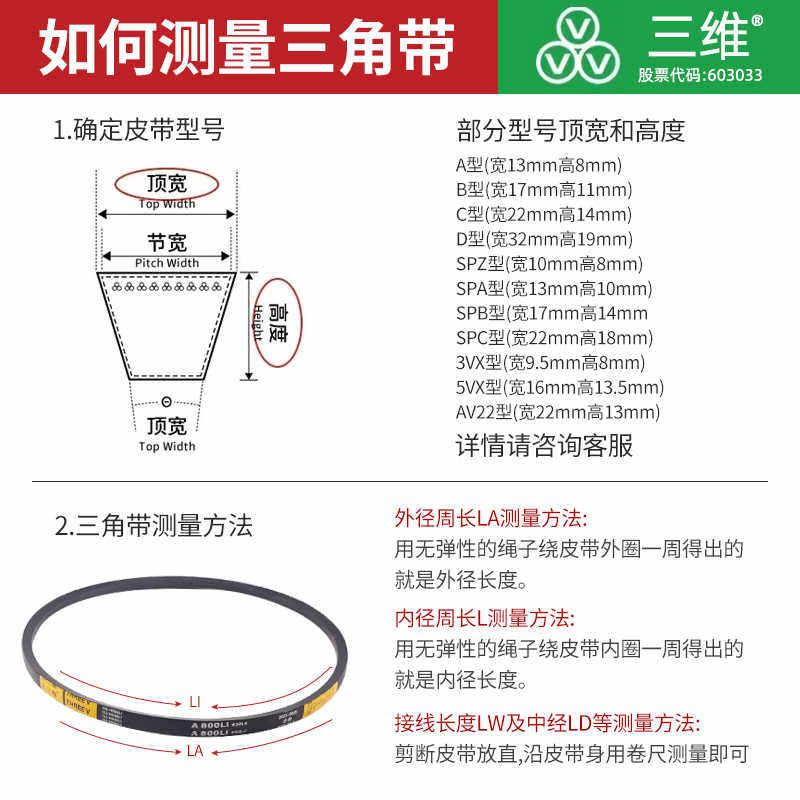 三维三角皮带橡胶SPZ1420/SPZ1437/SPZ1462/SPZ1475/SPZ1500 - 图3