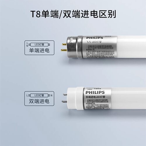 飞利浦LED灯管T8节能长条形日光灯管单双端进电0.6米1.2米18W高亮 - 图1