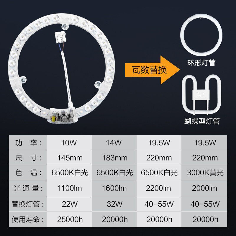 飞利浦照明led吸顶灯灯盘灯芯替换圆形灯板节能灯泡灯条光源模组,淘宝优惠券,粉丝福利购,淘宝优惠卷