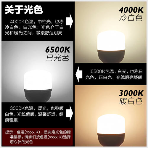 飞利浦led灯泡E27e40螺口大功率节能灯15W25W50W超亮车间超市照明 - 图2