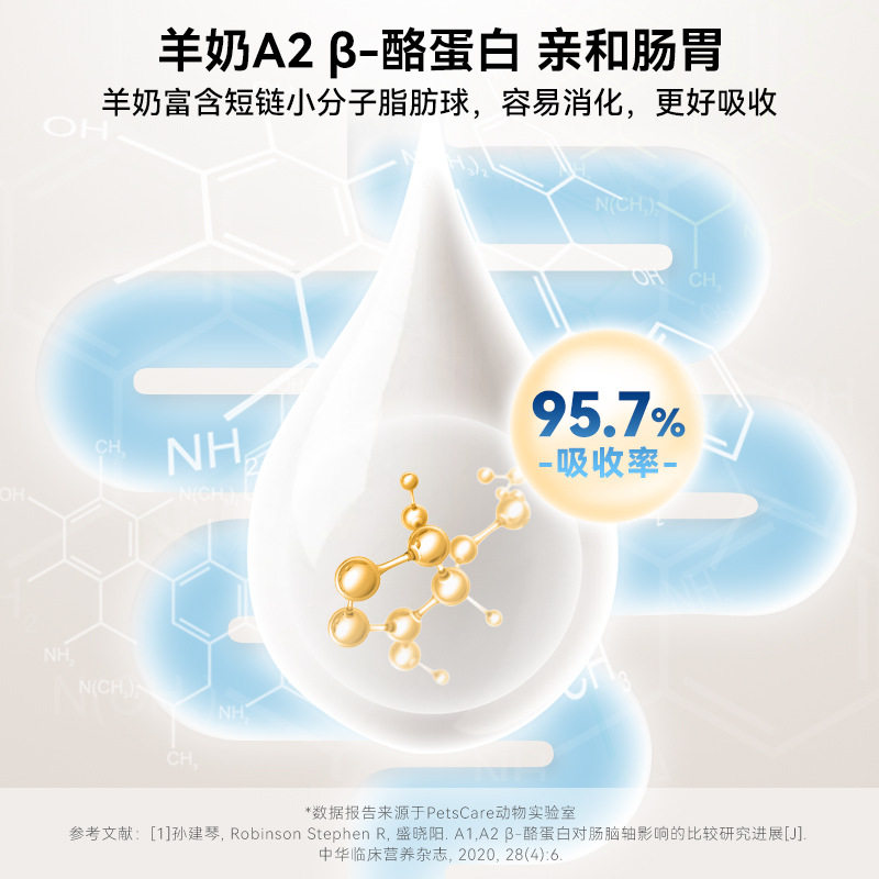 小冻羊奶粉猫咪专用新生幼猫小猫低敏营养奶粉护胃增强抵抗免疫力,淘宝优惠券,粉丝福利购,淘宝优惠卷