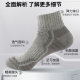 ຖົງຕີນ Caspian Wolf Merino Wool Socks ຜູ້ຊາຍແລະແມ່ຍິງ ຖົງຕີນສັ້ນກິລາກາງແຈ້ງທີ່ບໍ່ເລື່ອນໄດ້ຫນາແຫນ້ນຍ່າງປ່າແລະພູເຂົາ breathable