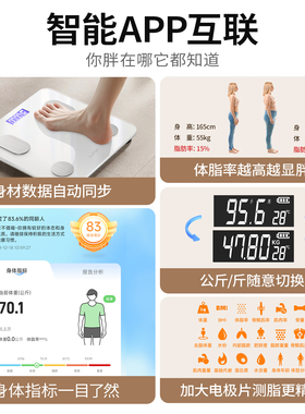 【不准包退】苏泊尔体重秤体脂秤