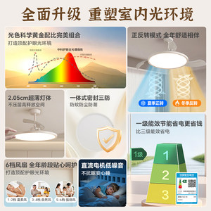 海尔天沐一级能效超薄高亮隐形扇吊扇灯客厅餐厅卧室家用风扇灯