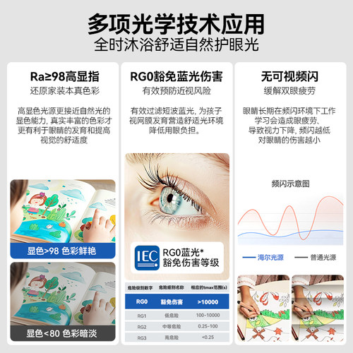 海尔照明高亮全光谱led护眼吸顶灯现代简约主卧室灯儿童房书房灯 - 图2