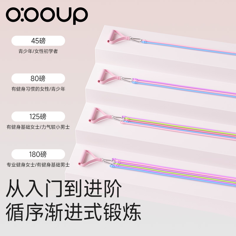 德国居家拉力绳健身弹力带女弹力绳下拉挂门练肩练背神器运动器材 - 图3