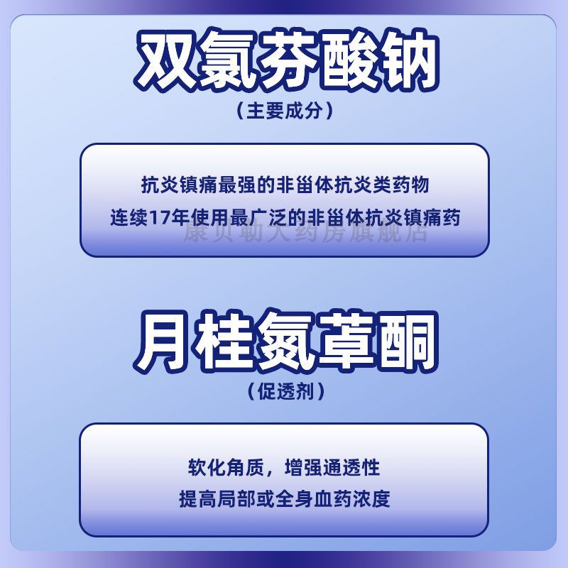 双氯芬酸钠气雾剂仁和腰椎间盘突出专用膏药腰疼骨质增生气雾剂MM