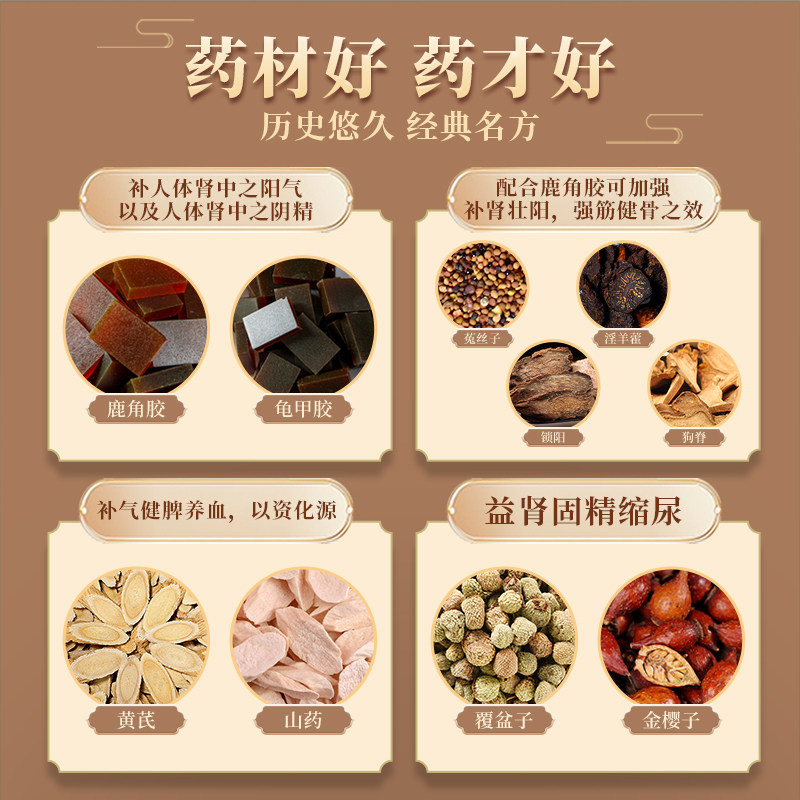 白云山龟鹿补肾丸官方旗舰店搭地黄丸男性补肾壮阳药