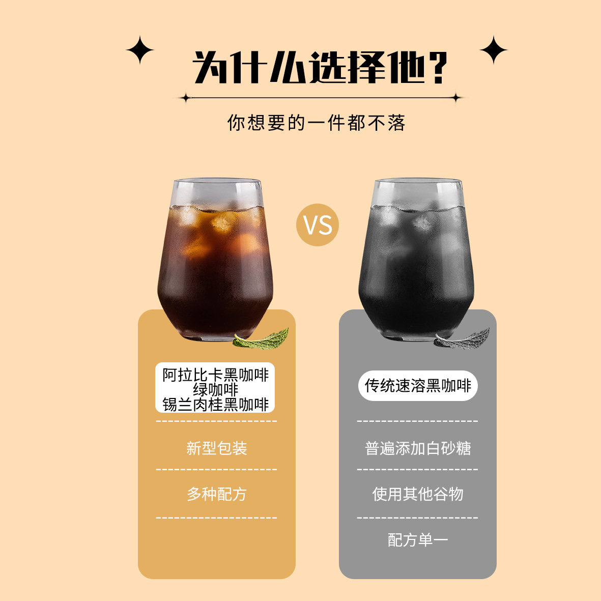 阿拉比卡黑咖啡*7包+锡兰肉桂黑咖啡*7包 二合一绿咖啡