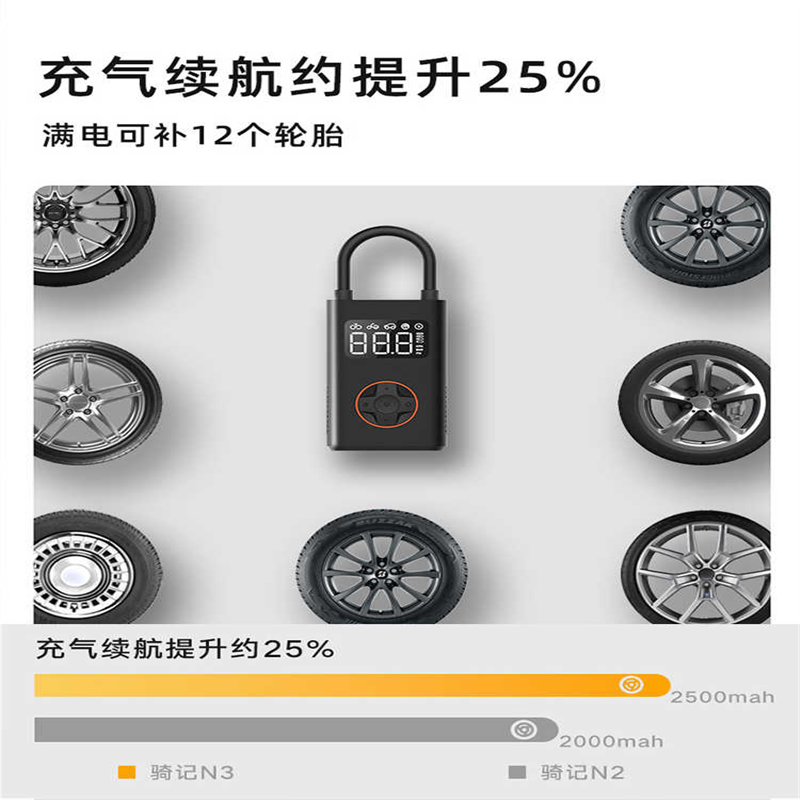 骑记充气宝N3线车载充气泵2汽车打气泵电动便携冲气高压打气筒 - 图1