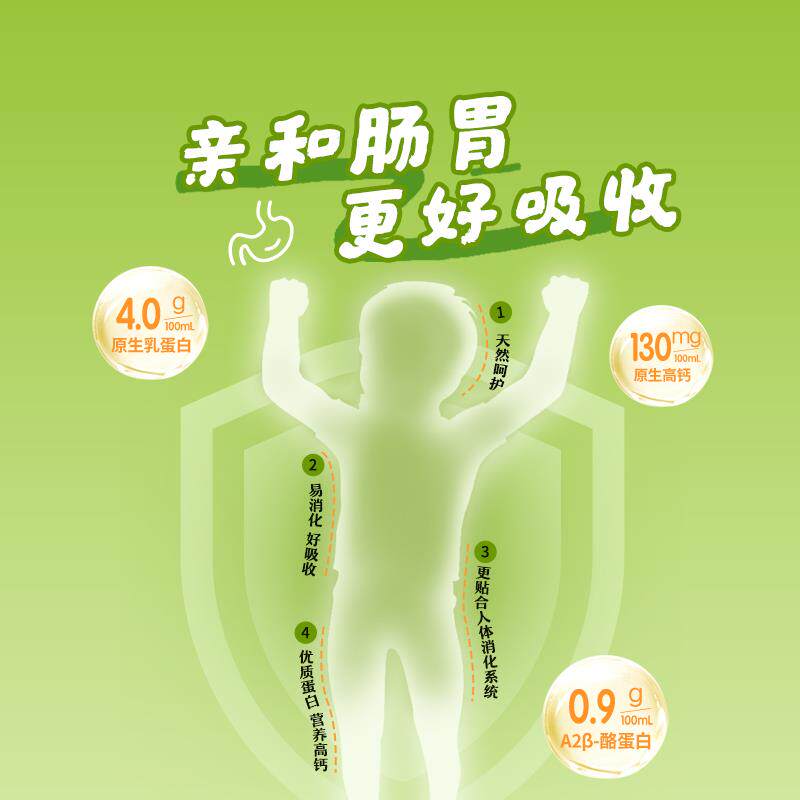 东方甄选牛奶4.0gA2β-酪蛋白纯牛奶学生营养家庭早餐整箱饮品